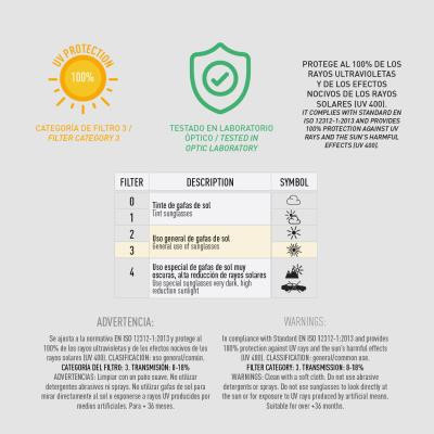 Hello Kitty Dots napszemüveg és baseball sapka szett