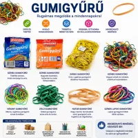 Gumigyűrű